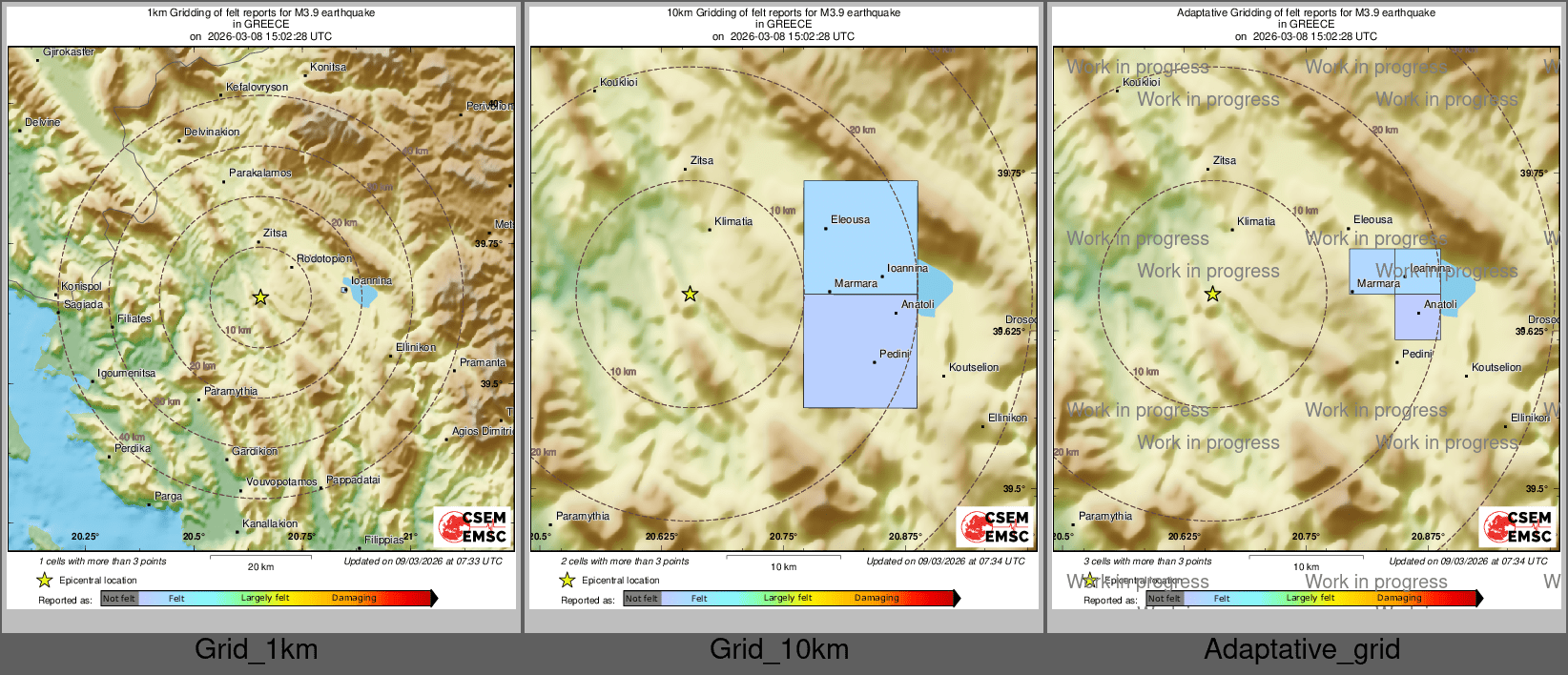 Intensity Map cluster