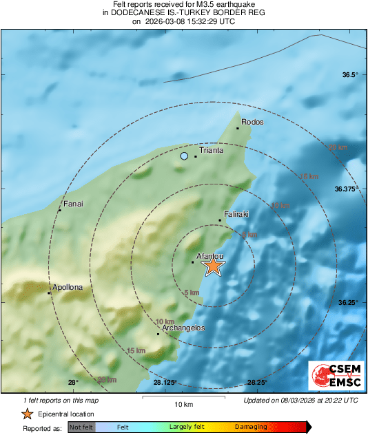 Intensity Map