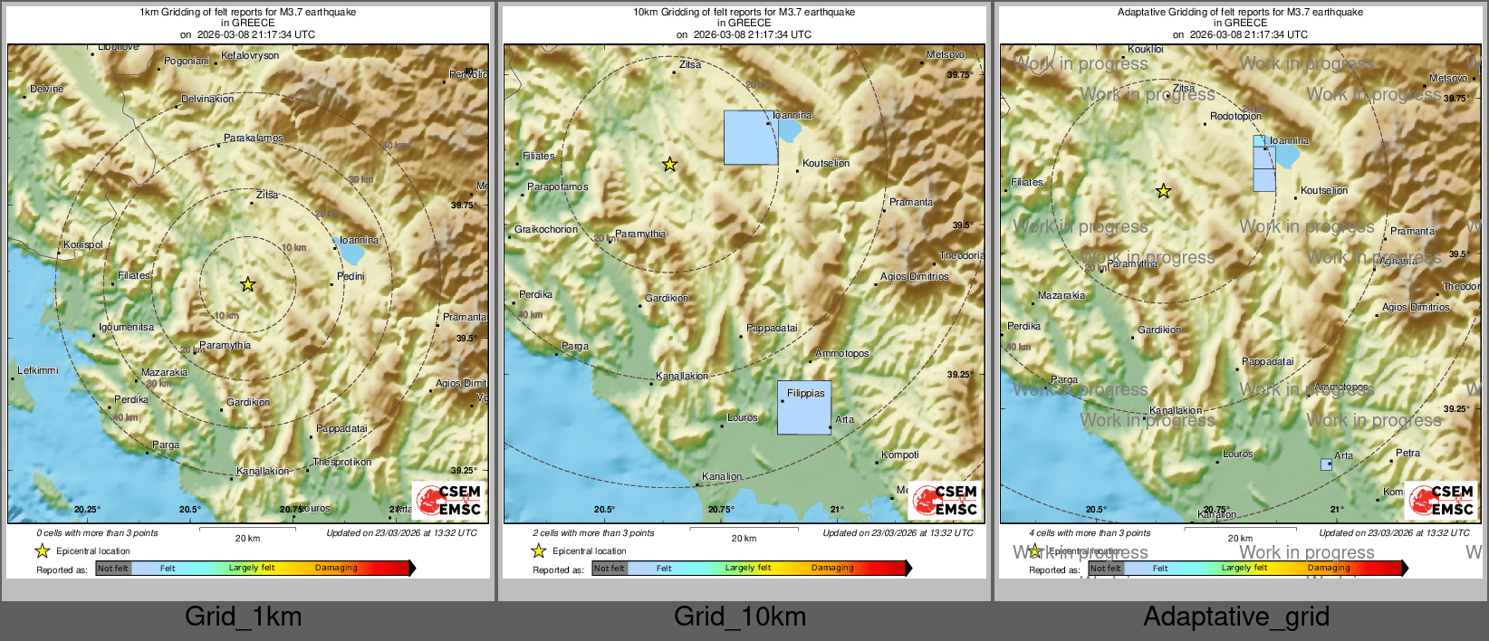 Intensity Map cluster