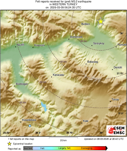 Intensity Map