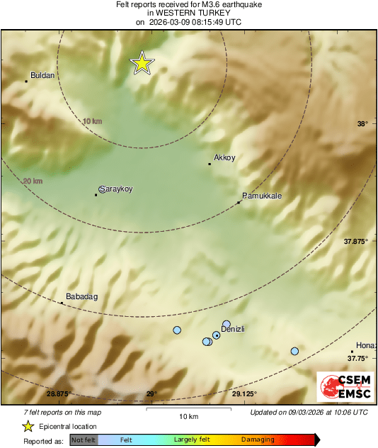 Intensity Map