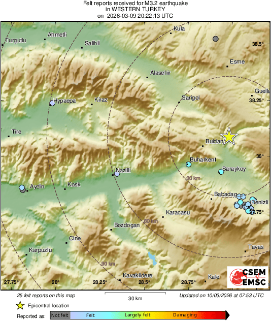 Intensity Map