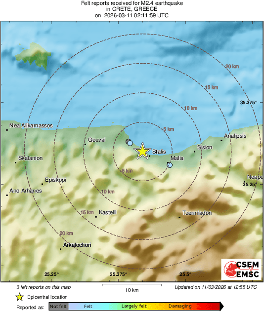 Intensity Map