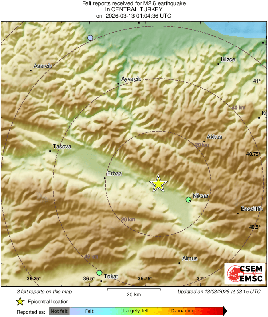 Intensity Map