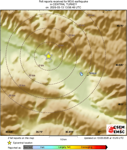 Intensity Map