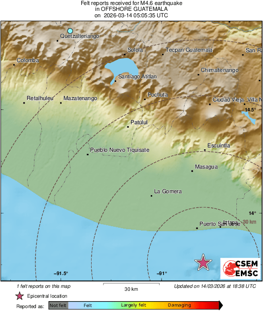 Intensity Map
