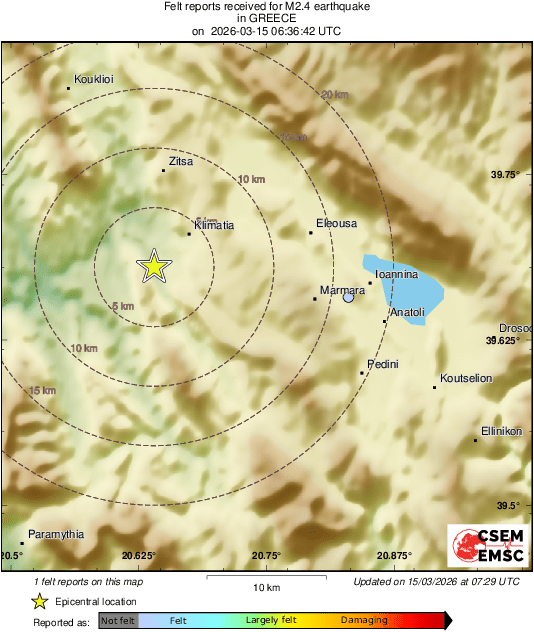 Intensity Map