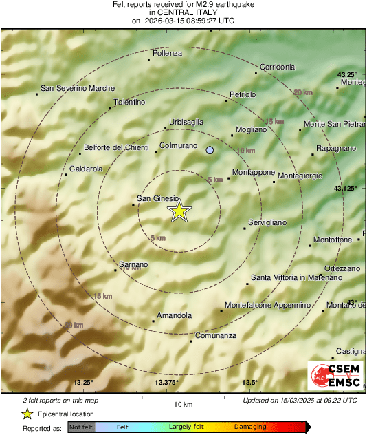Intensity Map