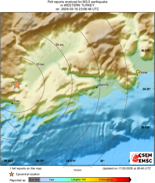 Intensity Map