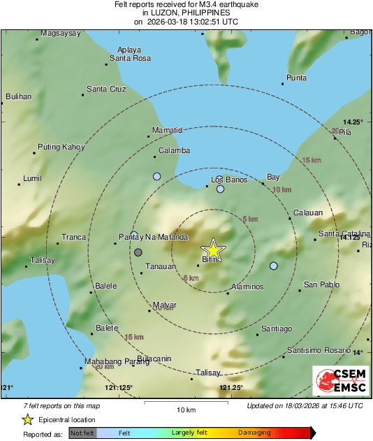 Intensity Map
