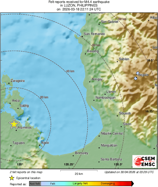 Intensity Map
