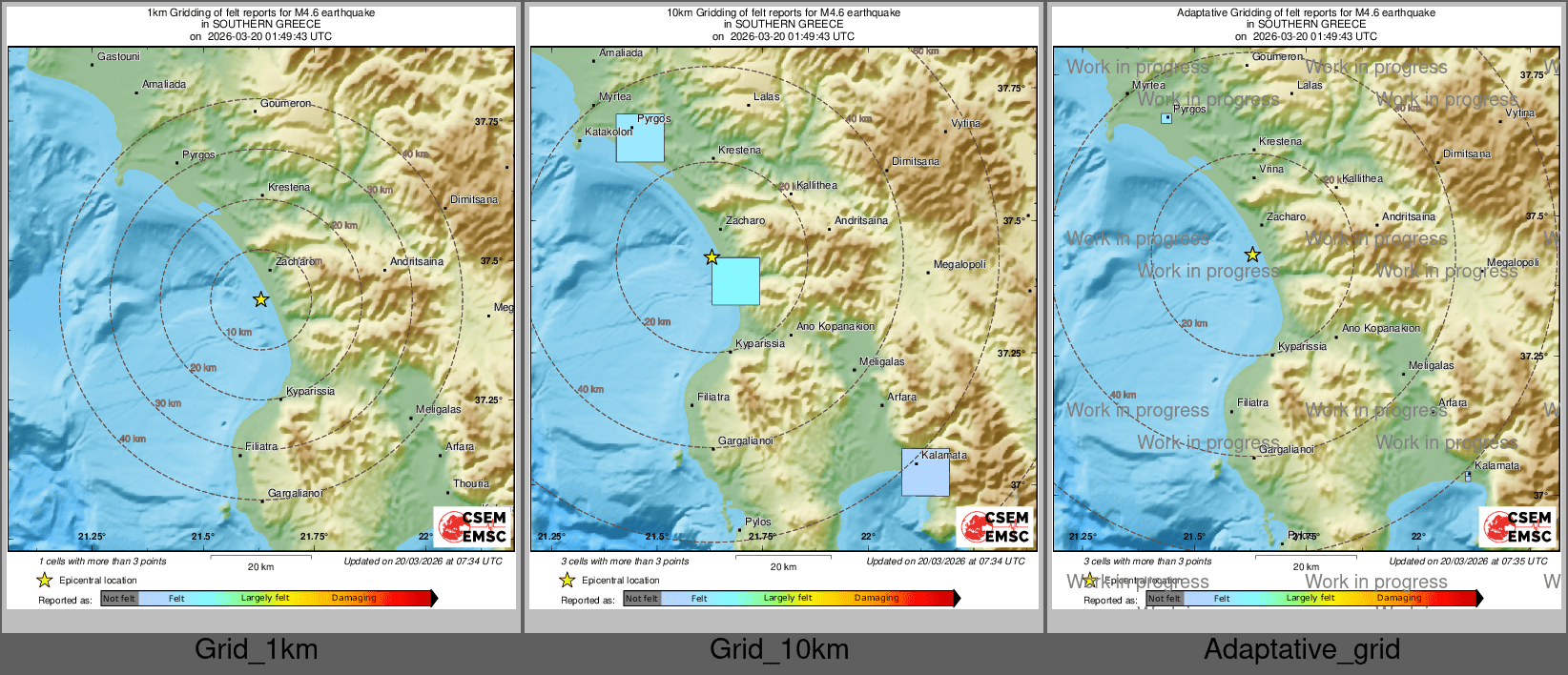 Intensity Map cluster