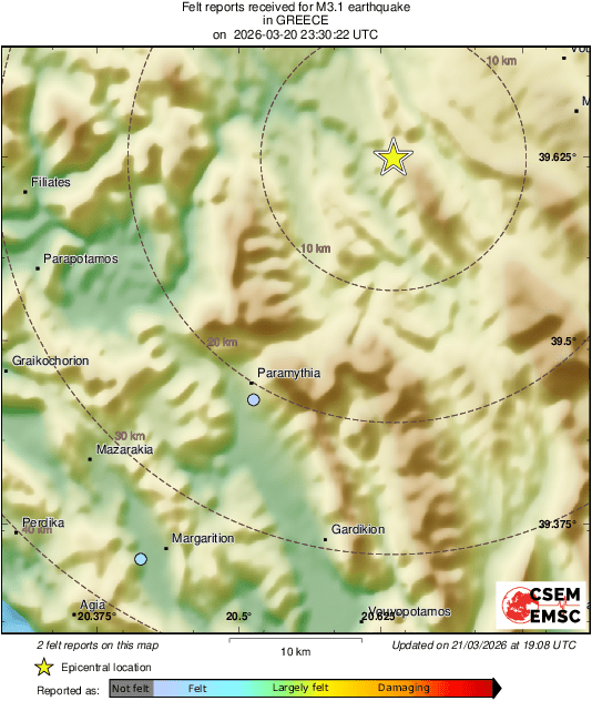 Intensity Map