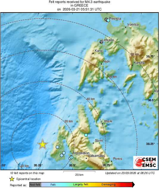 Intensity Map
