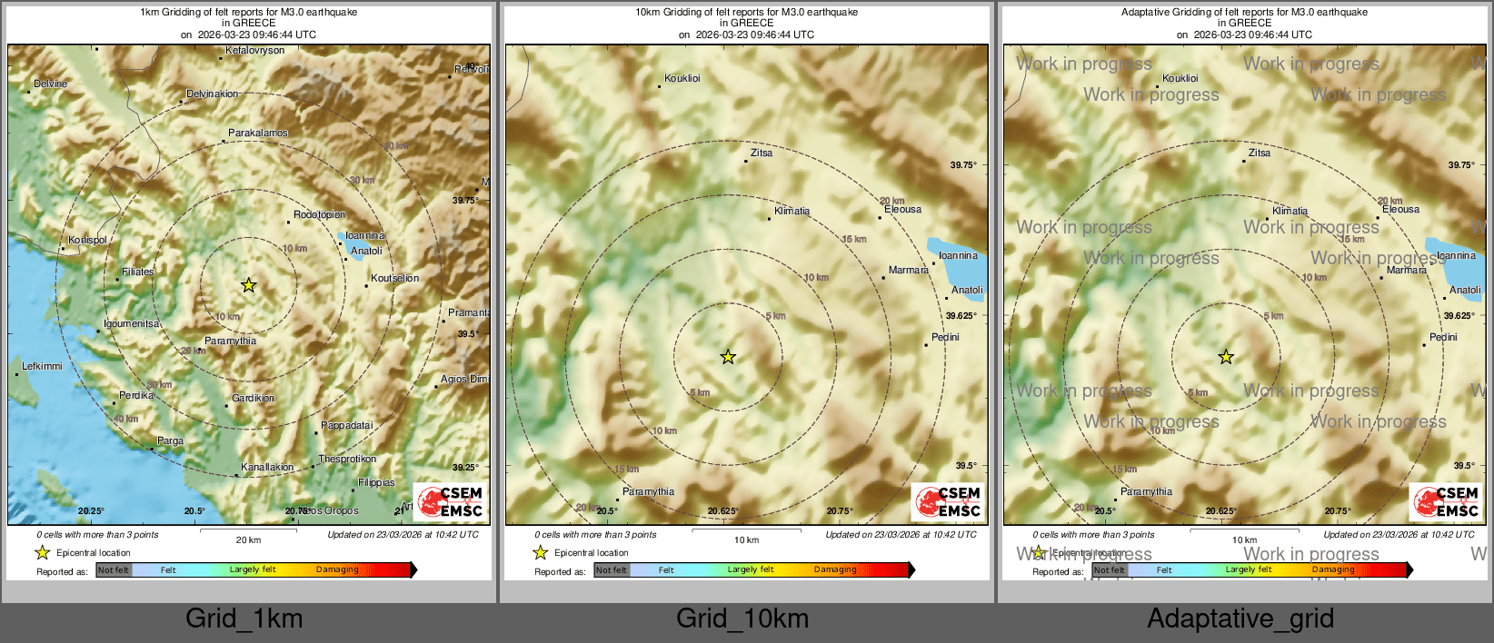 Intensity Map cluster