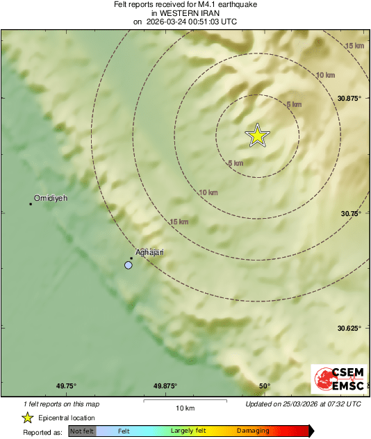 Intensity Map
