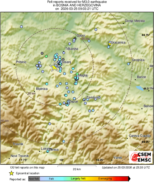 Intensity Map