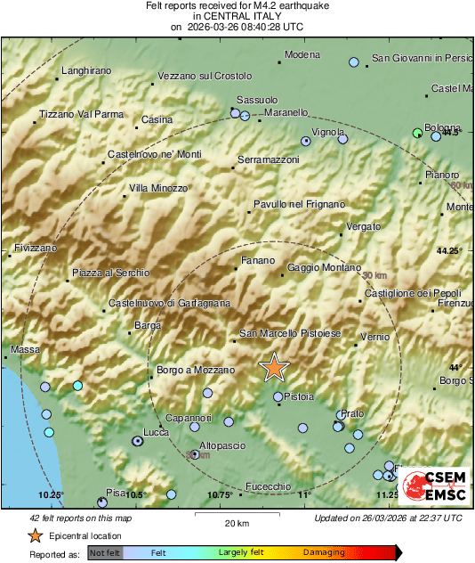 Intensity Map
