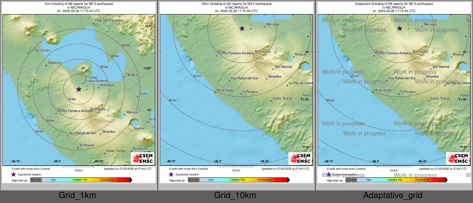 Intensity Map cluster