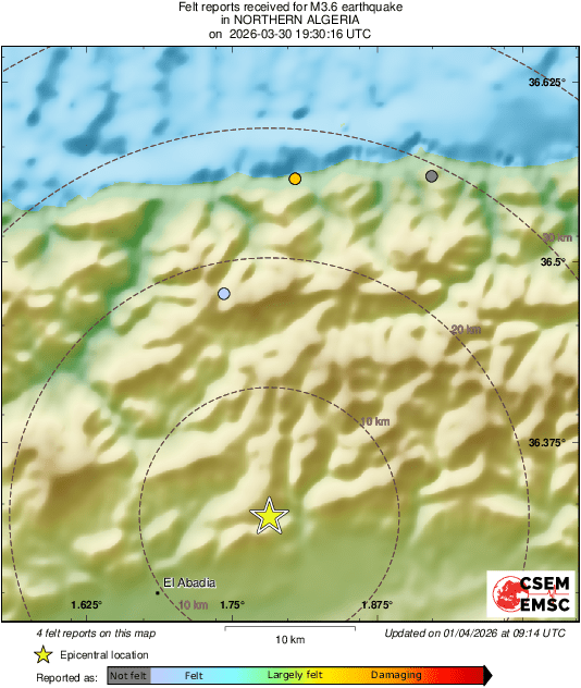 Intensity Map