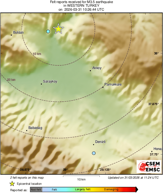 Intensity Map
