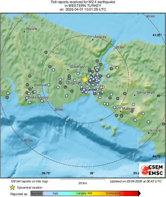 Intensity Map