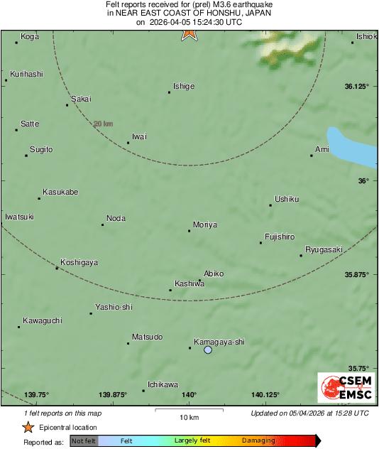 Intensity Map