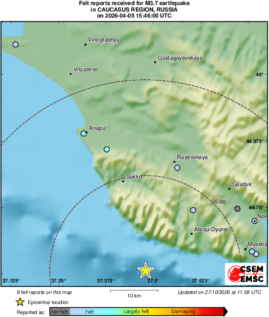 Intensity Map