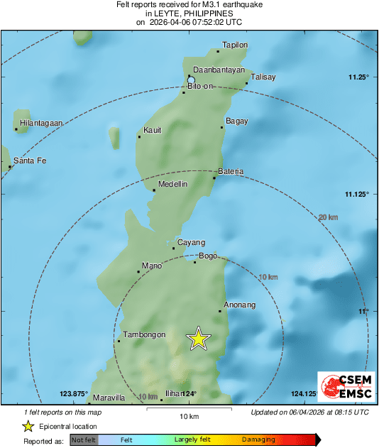 Intensity Map