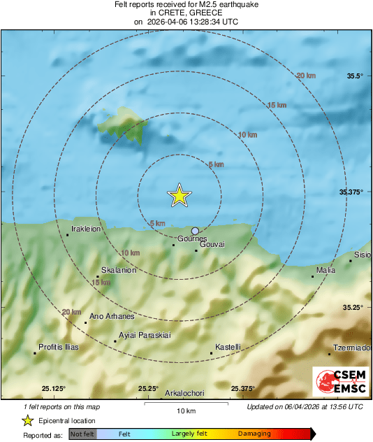 Intensity Map