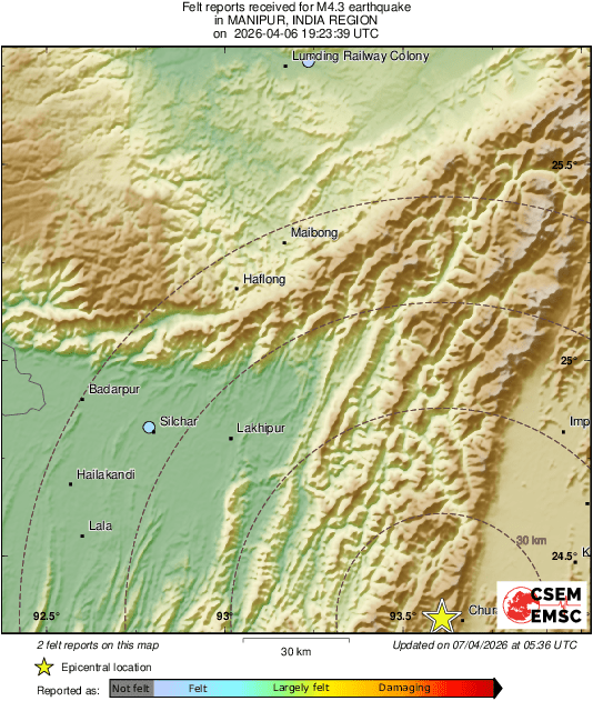 Intensity Map