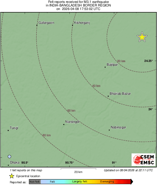 Intensity Map