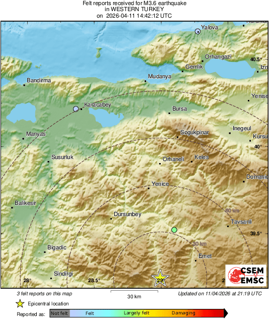 Intensity Map