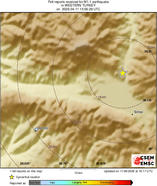 Intensity Map