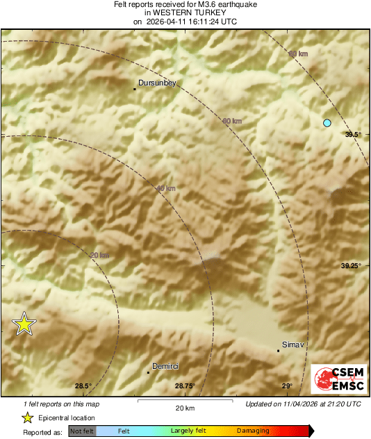 Intensity Map