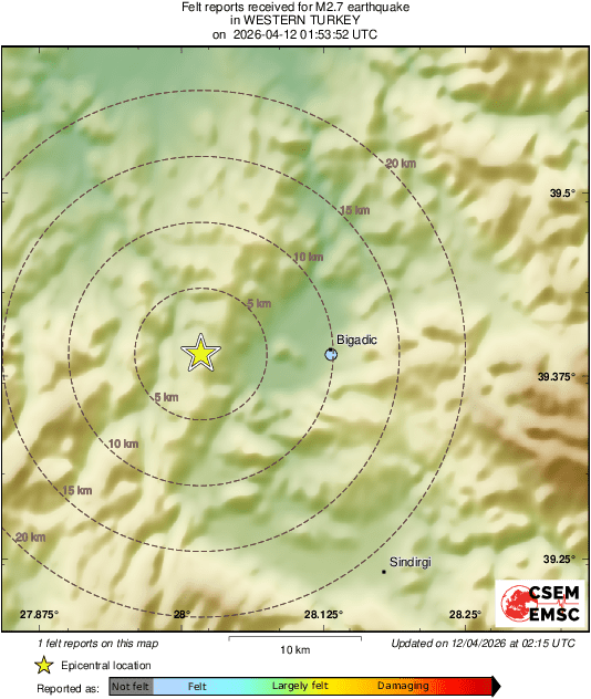 Intensity Map