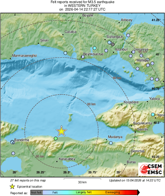 Intensity Map