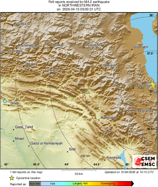 Intensity Map