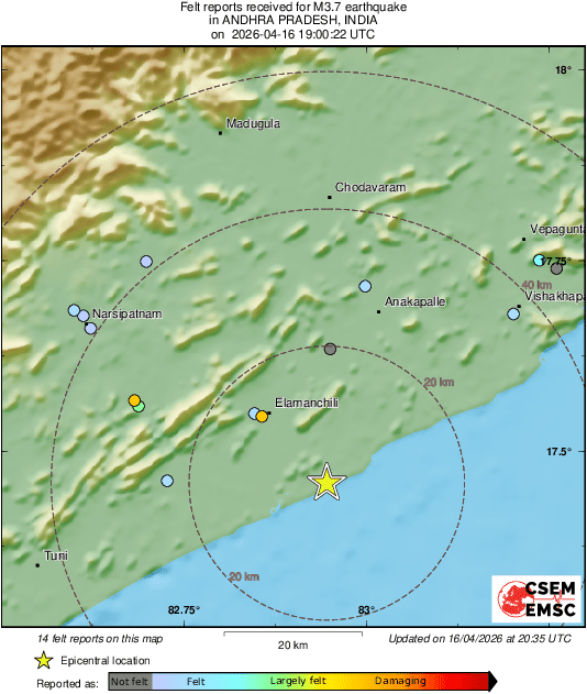 Intensity Map