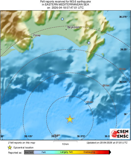 Intensity Map