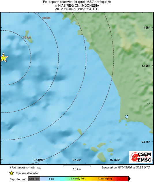Intensity Map