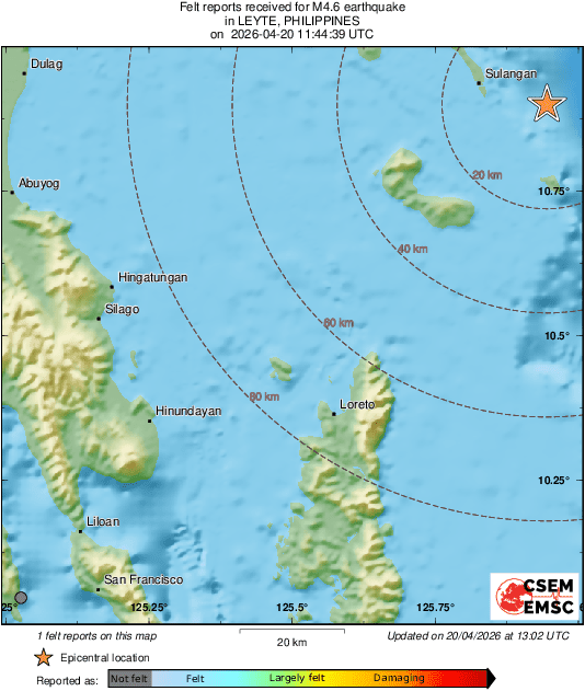 Intensity Map