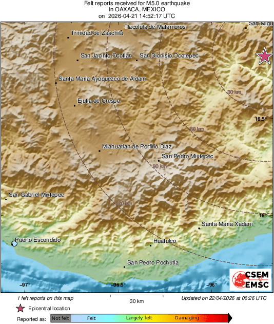 Intensity Map