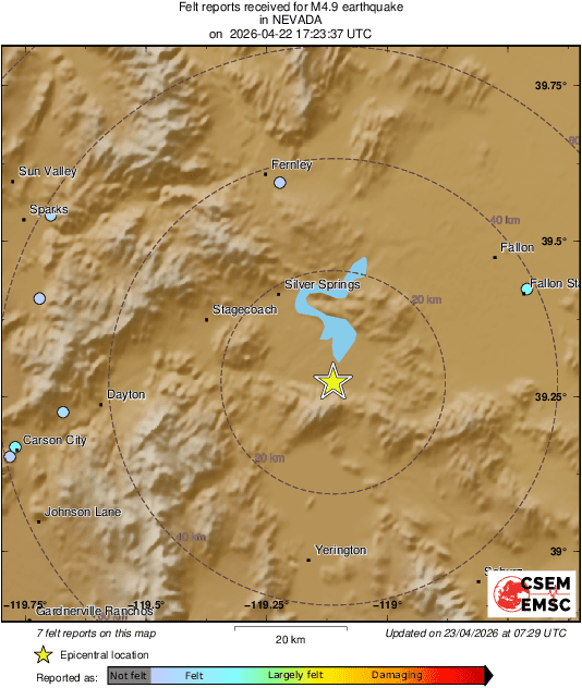 Intensity Map