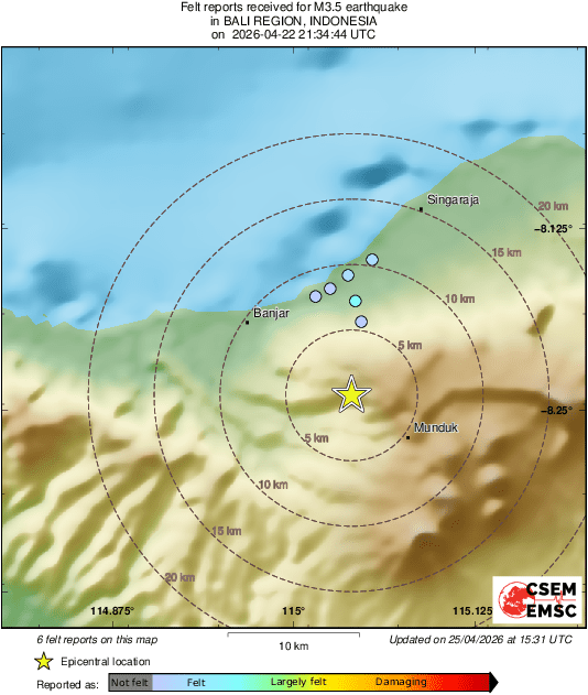 Intensity Map