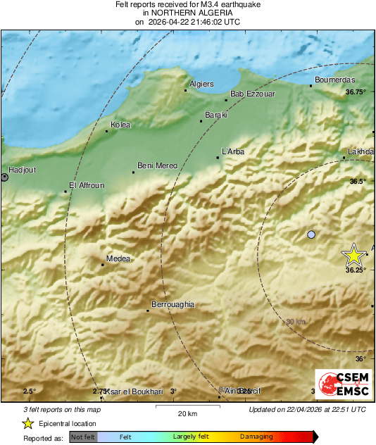 Intensity Map