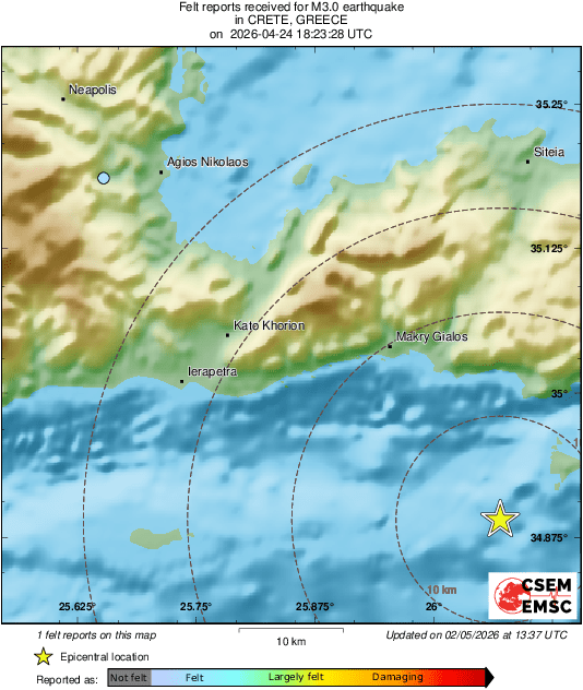 Intensity Map