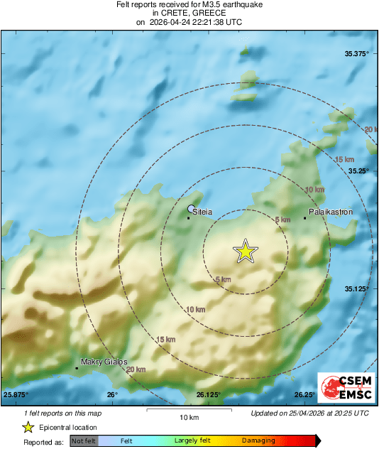 Intensity Map