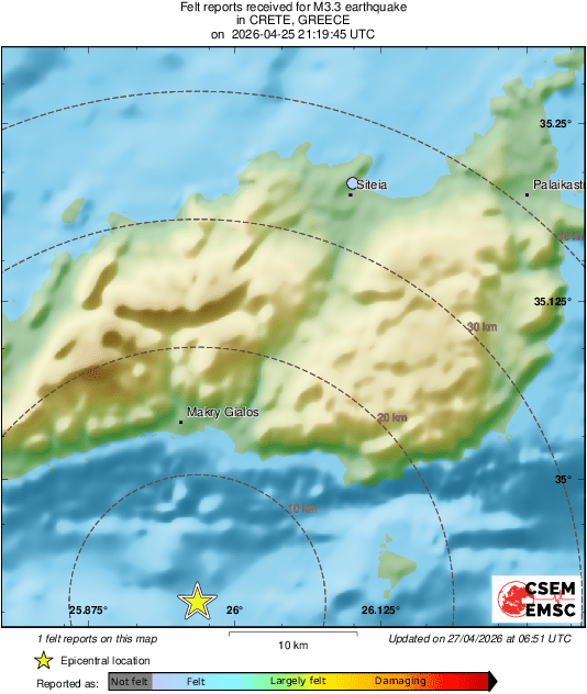 Intensity Map