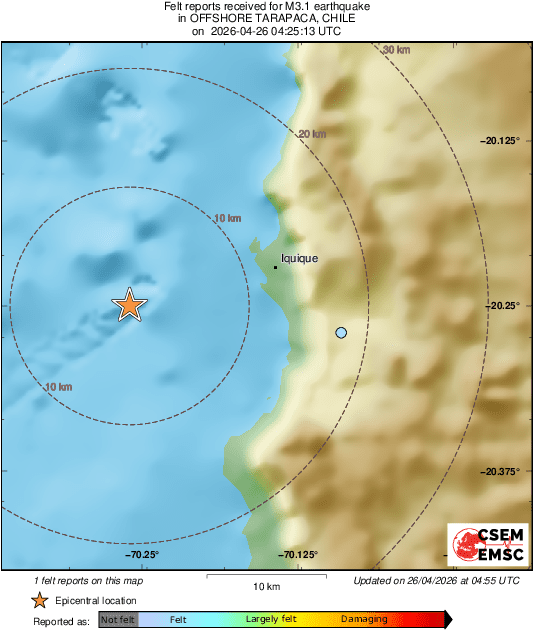 Intensity Map